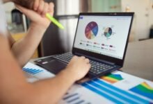 short call volume review