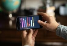 fraud communication tracking network