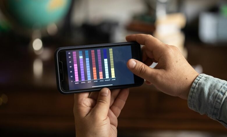 fraud communication tracking network