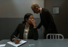 telecom investigation oversight agency